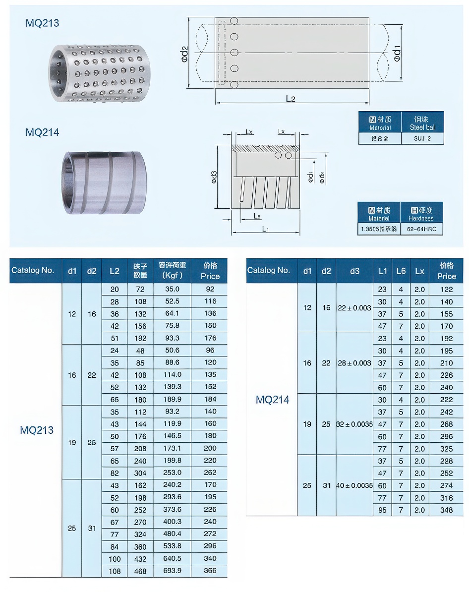 15精密级防尘环滚珠套与脱料板导套大大.jpg 15精密级防尘环滚珠套与脱料板导套大大.jpg