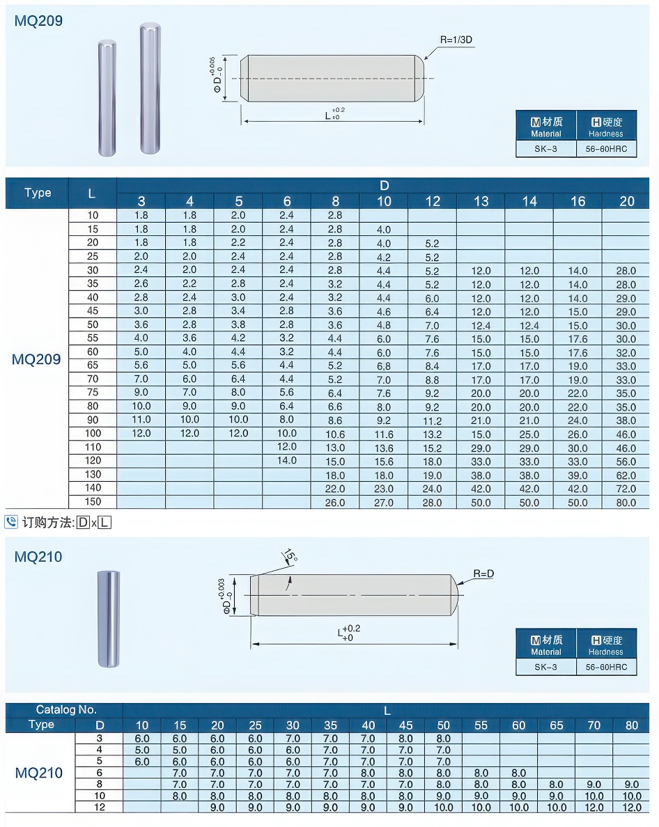 12定位梢大大.jpg 12定位梢大大.jpg