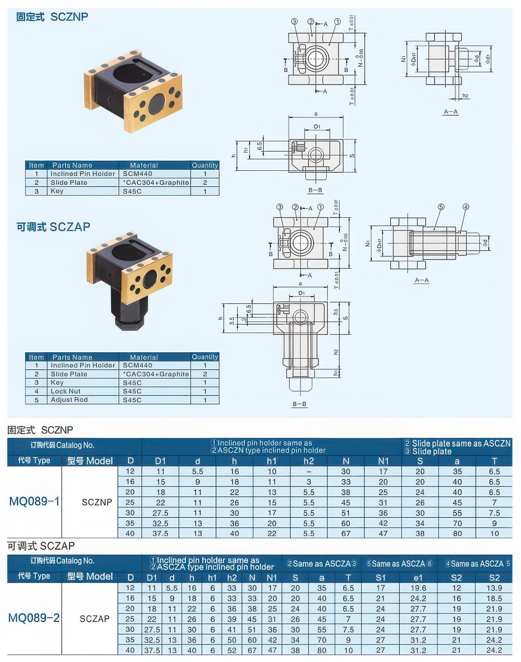 04自润滑式活型芯组件固定型大.jpg 04自润滑式活型芯组件固定型大.jpg